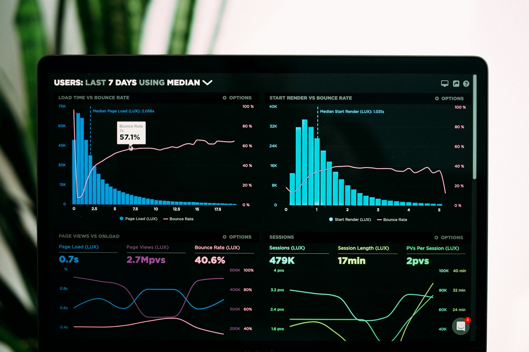 Contractor Management Software Dashboard Interface